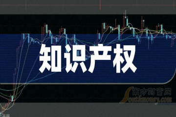 国家知识产权局办公室关于推进知识产权公共服务标准化规范化便利化的意见